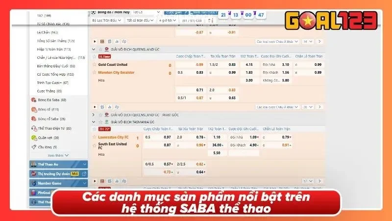 SABA Gaming Tại Goal123: Review Bảng Kèo Chuẩn Năm 2026 2 Những con át chủ bài của sảnh game